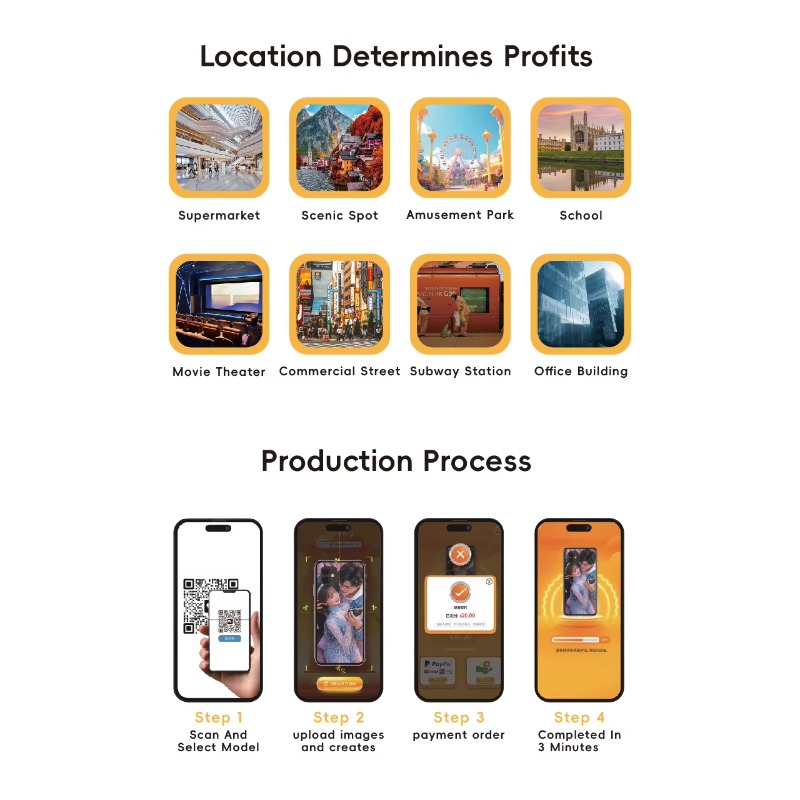 CustomizedSelf-service UV Prin – Phone Accessories Vending Machine Bewertung und Preis