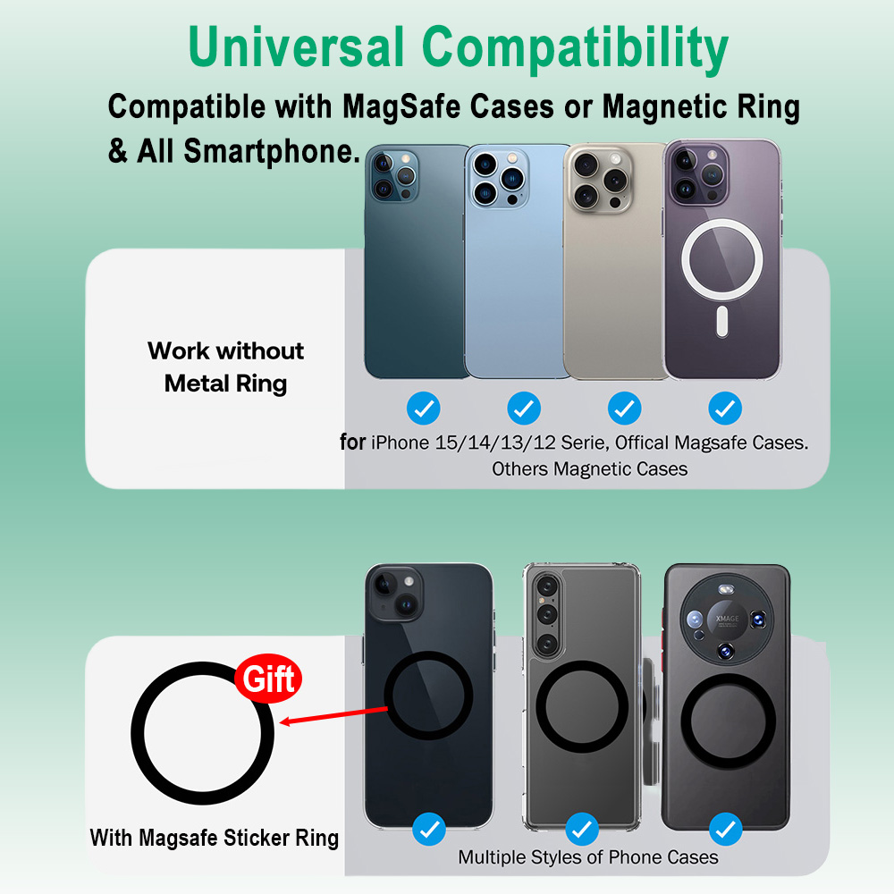 Grippopso Magnetic Mobile Phon – Phone Accessories Vending Machine Bewertung und Preis